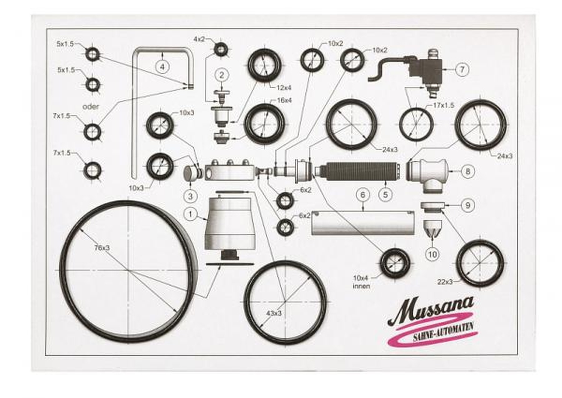 Σετ Στεγανοποιητικών O-Ring (EPDM) — Mussana